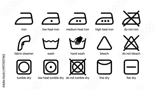 Clothing care symbols: ironing, washing, and drying guide