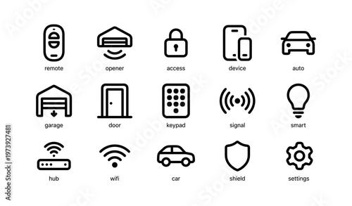 Smart home icons: remote access devices, garage controls, security, connectivity