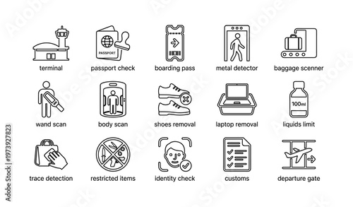 Airport security icons: passport, boarding pass, metal detector, baggage scanner