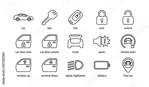 Car symbol icons: key, lock, trunk, lights, battery, gps