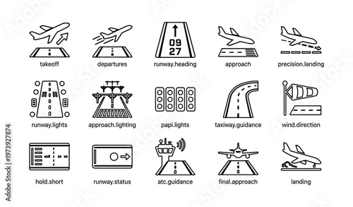 Aviation symbols: runway, taxiway, departure, landing, and navigation icons