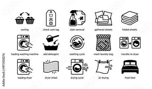 Laundry icons: sorting, washing, drying process in simple black and white