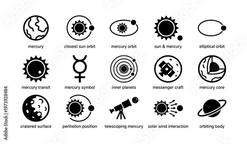 Mercury icons: orbits, transit, and planetary features illustrations