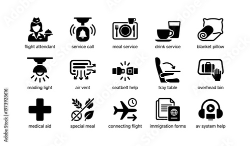 Airplane cabin service icons: meal, drink, comfort, and assistance symbols