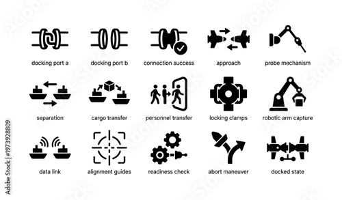 Spacecraft docking icons: docking ports, connection success, robotic arm, cargo transfer, personnel transfer