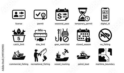Fishing regulations icons: license, permit, seasonal pass, and safety guidelines
