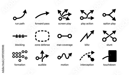 American football play diagrams with arrows and symbols
