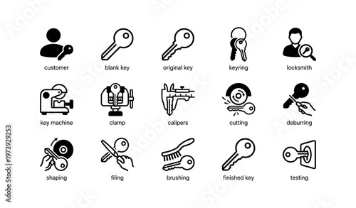 Key manufacturing process icons: tools, key types, and techniques illustrated
