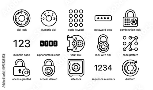 Lock icons: dial, numeric, keypad, and combination security symbols