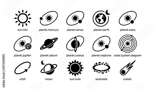 Planetary symbols and diagrams of the solar system with orbits and celestial bodies