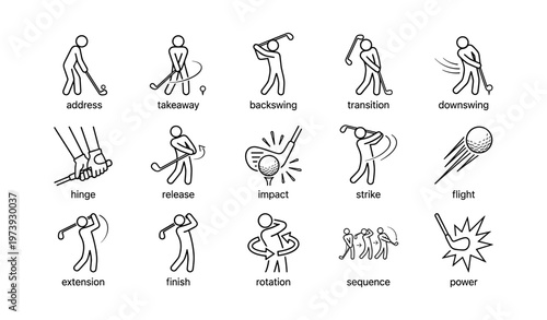 Golf swing sequence: address to impact - illustrations of key techniques