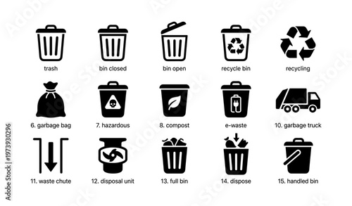 Waste management icons: trash, recycling, compost, e-waste and disposal symbols