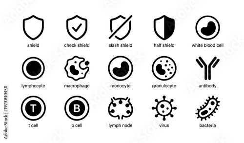 Medical icons: shields, cells, and pathogens in healthcare