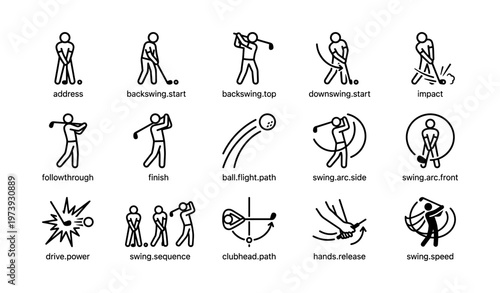 Golf swing techniques: illustrated sequence of key positions and movements
