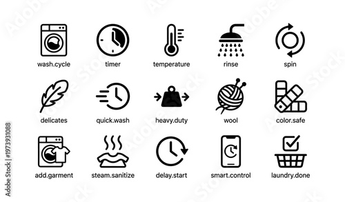 Laundry icons: washing cycle, temperature, rinse, spin, delicates, quick wash, heavy duty