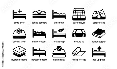 Mattress enhancements: comfort, support, and convenience