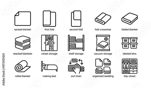 Guide to blanket folding and storage icons with various techniques