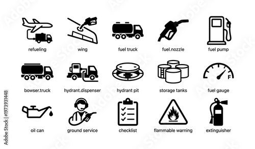 Airport ground operations icons: refueling equipment and safety symbols