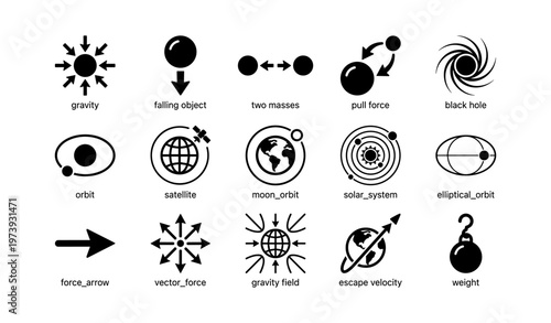 Physics icons collection: gravity, orbits, force arrows, solar systems, black hole