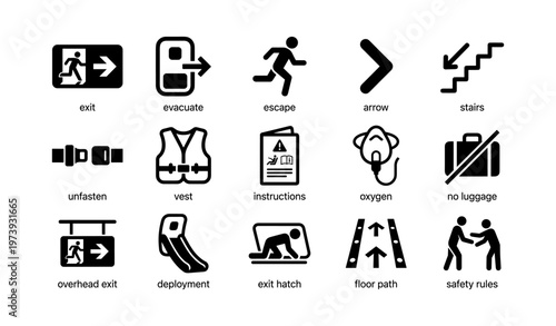 Safety symbols for emergency evacuation and in-flight procedures
