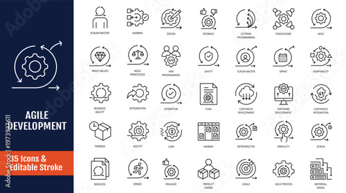 Agile Development icon set. Icons related to Software workflow, Scrum process, sprint planning, testing cycle, product and more. Outline icon with Editable stroke. Vector illustration