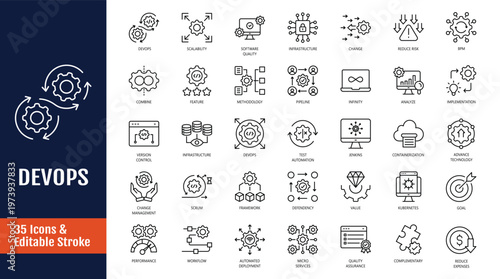 DevOps icon set. Icons related to automation, deployment, agile workflows, software development, and more. Outline icon with Editable stroke. Vector illustration
