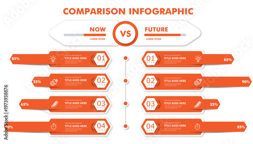 Tableau sur toile 4 steps comparison diagram for business state representation | Infographic step