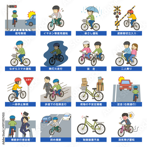 自転車交通違反イラストセット 16種類 交通ルール解説 青切符対応