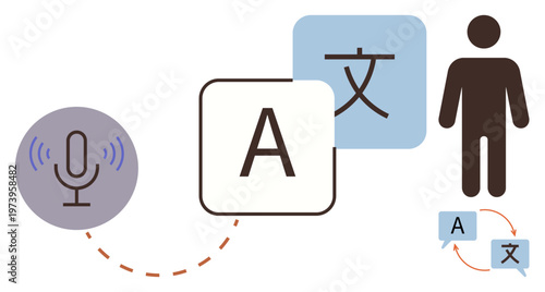 Language services, voice recognition, global communication, translation tools, tech education, accessibility. Microphone, text blocks human figure conveying interaction process. Language services