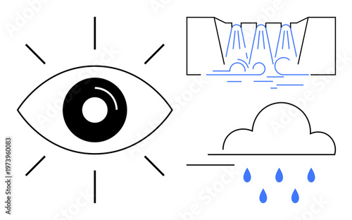 Environmental awareness, vision, observation, sustainability, natural resources, water cycle. ion of an eye, rain cloud and flowing water. Environmental awareness and vision concept