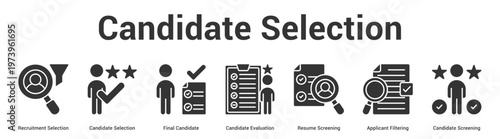 Candidate Selection web banner icon set vector illustration concept for business with icon of Recruitment Selection, Candidate Selection, Final Candidate, Candidate Evaluation, Resume Screeni.
