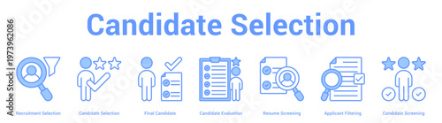 Candidate Selection web banner icon set vector illustration concept for business with icon of Recruitment Selection, Candidate Selection, Final Candidate, Candidate Evaluation, Resume Screeni.