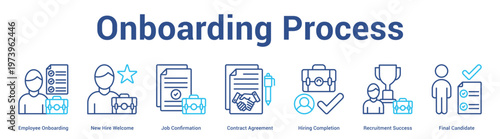 Onboarding Process web banner icon set vector illustration concept for business with icon of Employee Onboarding, New Hire Welcome, Job Confirmation, Contract Agreement, Hiring Completion, Recruitm.