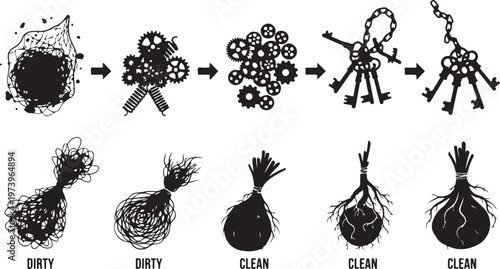 Transformation from dirty to clean organized threads and yarns