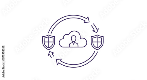 Secure Cloud Data Protection - Safeguarding User Information and Privacy.