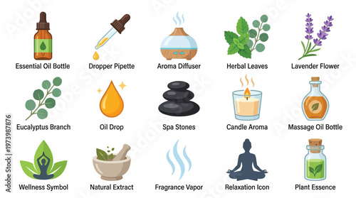 A collection of icons representing aromatherapy, wellness, and natural remedies, including essential oil bottles, diffusers, herbs, and spa elements.