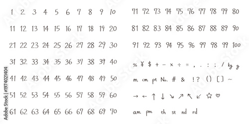1から100までの手書きの数字セット