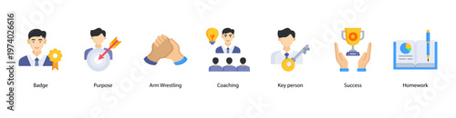 Leadership Coaching web banner icon vector illustration featuring Badge, Purpose, Arm Wrestling, Coaching, Key person, Success, and Homework for team and personal growth.