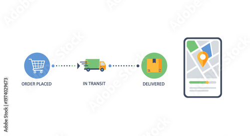 Mobile Food Delivery Process.