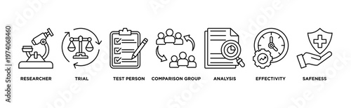 Clinical study banner web icon set vector illustration concept for clinical trial research with an icon of researcher, trial, test person, comparison group, analysis, effectivity, and safeness icons