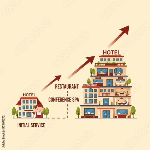 Hotel Building Structure Growth Expansion.