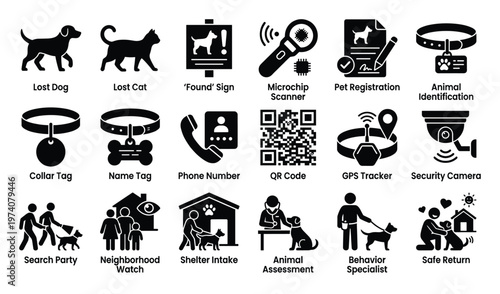 Comprehensive set of pictogram icons illustrating various aspects of lost pet recovery, identification, and safe return services, useful for veterinary practices, animal shelters, and pet