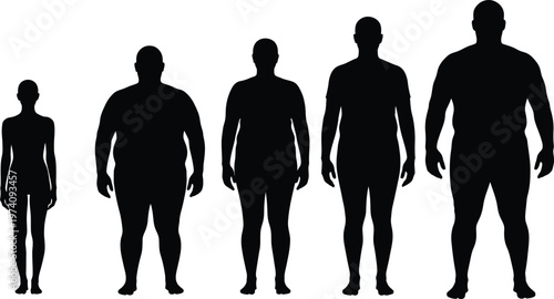 Human body types silhouettes showing progression from slim to obese with body type