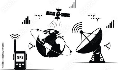 Satellite Navigation System with GPS Device and Radio Waves