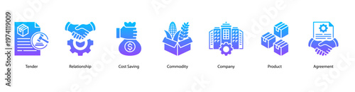 Procurement Essentials web banner icon vector illustration featuring Tender, Relationship, Cost Saving, Commodity, Company, Product, and Agreement for business and supply management.