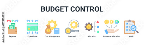 Budget Control web banner icon vector illustration with icons of Expense,Expenditure,Cost Management,Overhead,Allocation,Resource Allocation and Audit