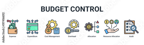 Budget Control web banner icon vector illustration with icons of Expense,Expenditure,Cost Management,Overhead,Allocation,Resource Allocation and Audit