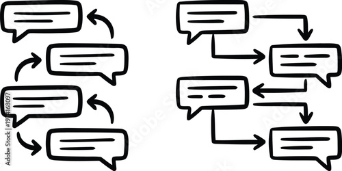 Hand drawn doodle style speech bubble flowchart diagram vector illustration for chat dialogue sequence, continuous communication workflow, and logical discussion process.
