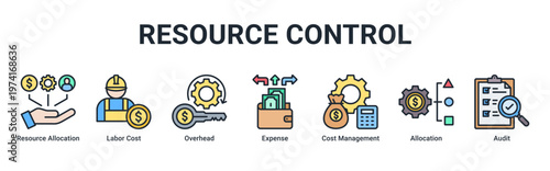 Resource Control web banner icon vector illustration with icons of Resource Allocation,Labor Cost,Overhead,Expense,Cost Management,Allocation and Audit