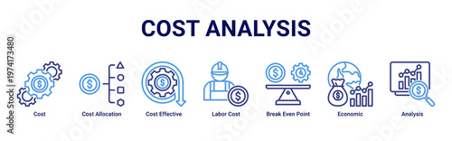 Cost Analysis web banner icon vector illustration with icons of Cost,Cost Allocation,Cost Effective,Labor Cost,Break Even Point,Economic and Analysis